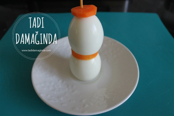 Yumurtadan Kardan Adam