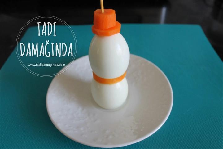 Yumurtadan Kardan Adam